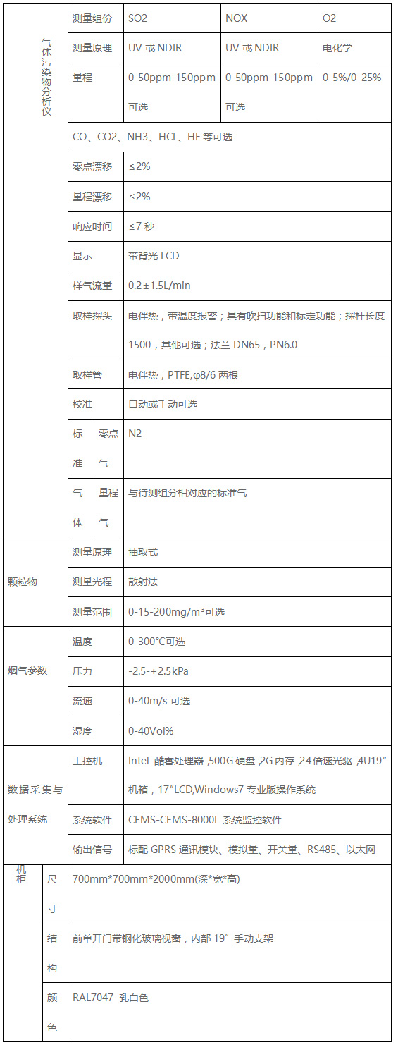 参数.jpg