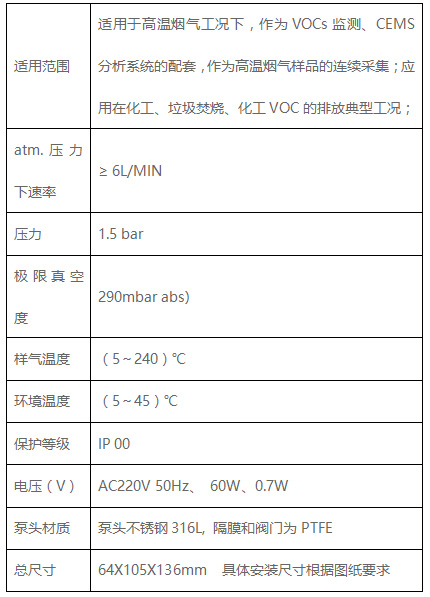 参数.jpg