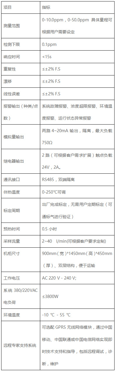 参数.jpg