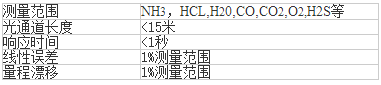 92HHS$6OFMEAD~O[8IJ(P0Q.png